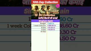 Singham Again Box office collection  Singham Again 10th Day Collection 9th Day Collection [upl. by Adnelg]