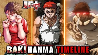 THE STORY OF BAKI HANMA Complete Timeline 12 [upl. by Mecke941]