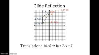 Geometry Composite Transformations [upl. by Asserrac144]