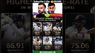 The Kings of Strike Rate in WTC 💥🏏 Whos your favorite BenDucketWTCCricketStarsStrikeRateKings [upl. by Alvin]