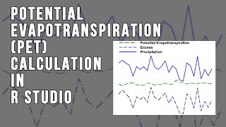 Potential EvapoTranspiration PET calculation in R studio using 3 different methods [upl. by Uthrop]