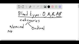 For Exercises 23–30 classify each as nominal level ordinal level interval level or ratio level m [upl. by Garnet572]