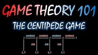 Game Theory 101 24 The Centipede Game [upl. by Etnaihc]