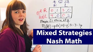 Mixed Strategies Nash Equilibrium The Math [upl. by Alpers]