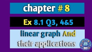 Math Class 9th Chapter 8 Linear graph and their Applications Exercise 81 Q3 Q 4 ampQ5 [upl. by Oicirtap]