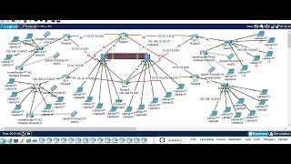 2 Cisco Packet Tracer Project 2022  Simple Company Networking Project using Packet Tracer [upl. by Adnawahs]