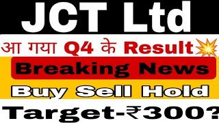 Jct 80 का Returns 🤑💥 jct share latest news 💥 jct latest news 💥 jct share target jct Target [upl. by Novyad]