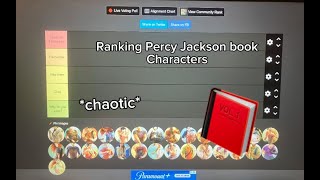 RANKING THE PERCY JACKSON BOOKS BUT WITH A VOICE OVER CHAOTIC [upl. by Cayser873]