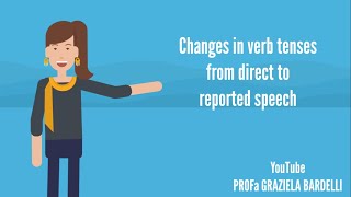 Verb tenses in direct and reported speech in English [upl. by Algar]