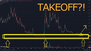 TAKEOFF SOON IMPORTANT MUST WATCHSENSEONICS SENS STOCK ANALYSISSENS NEWS TODAYSENS BUY SELL [upl. by Anaibaf]