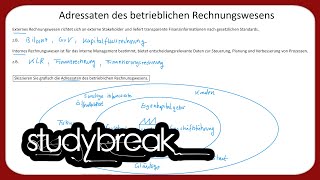 Adressaten des betrieblichen Rechnungswesens  Kosten und Leistungsrechnung [upl. by Nanice]