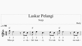 Laskar Pelangi  Keyboard  Not amp Chord [upl. by Llehsim]