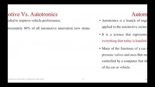 Introduction to Autotronics Lec 1 Introduction Fall 2024 [upl. by Celinda]