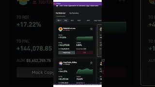 Binance Copy Trading hasnain binancetrading [upl. by Annasus678]