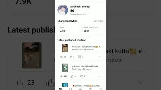 Jhukaye ja bhakt badalna hai।।shorts trending motivation funny youtubeshorts youtubevideos [upl. by Bertram297]