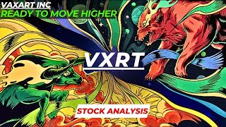 READY TO MOVE HIGHER  VXRT STOCK ANALYSIS  VAXART INC STOCK [upl. by Atnim122]