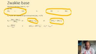 De pH pOH en ionisatiegraad van een zwakke base berekenen vb ammoniak [upl. by Ziguard613]