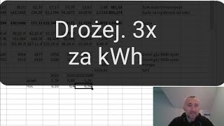 Finalne Ceny prądu 2023 300 ceny G12 G12W Cała prawda o energii i zamrożeniu cen [upl. by Ansev]