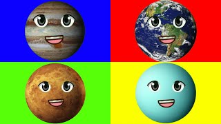 Learn Spelling and Pronunciation of Planets in English  Solar System to Learn [upl. by Llerdnam]