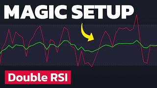 SPECIAL Setting of RSI that Works Like MAGIC for Scalping Nobody Knows This Secret [upl. by Laurance823]