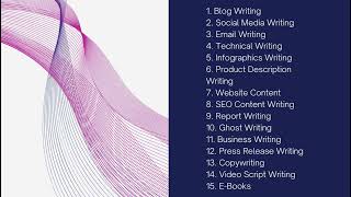 15 Types of Content Writing [upl. by Nnanaej]