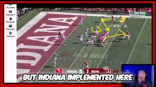 Innovative Triple Option Football Play Revealed [upl. by Llenyaj]