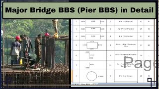 How to Prepare Bar Bending Schedule of Pier BBS  In MS Excel Major Bridge BBS [upl. by Haelam328]