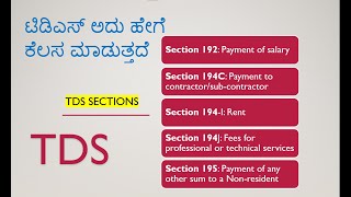 How TDS work  TDS Sections  Kannada  TDS Refund [upl. by Aihsenek441]