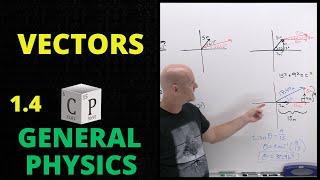 14 Vectors  General Physics [upl. by Nitsruk]