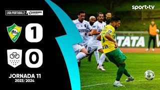 Resumo CD Mafra 10 Vilaverdense  Liga Portugal SABSEG  sport tv [upl. by Azarcon]