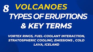 Geography  Volcanoes Types Landforms Emissions [upl. by Coniah856]