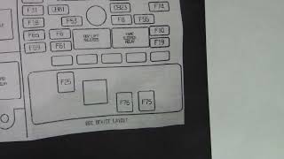 2016 Mack CXU613 fuse bow location and diagram [upl. by Ecarg]