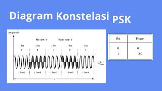 PSKOprec Siskom [upl. by Zobe]