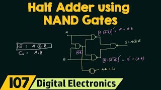 Realizing Half Adder using NAND Gates only [upl. by Seena]