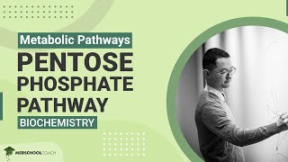 Pentose Phosphate Pathway [upl. by Ilwain]