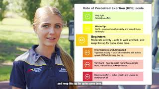 Rate of perceived exertion RPE scale  MRSC FIT Project [upl. by Carper]