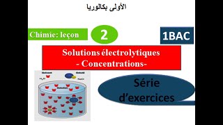 solutions électrolytiques et concentrations  série dexercices exercice 2 1bac sc expsc math [upl. by Esoryram]