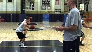 Basketball Drills  Pivot Drills [upl. by Nedrah838]