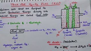 Trick for H2  O2 Fuel cells [upl. by Eelsnia]