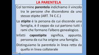 IL DIRITTO DI FAMIGLIA E LA PARENTELA [upl. by Seton]