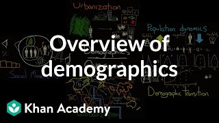 Overview of demographics  Society and Culture  MCAT  Khan Academy [upl. by Shani]