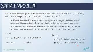 Module 2 Rankine Active and Passive Earth Pressure [upl. by Hadlee]