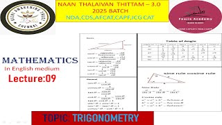 Trigonometry in English medium  lecture9  Maths for competitive exams cdsndaafcatssc examscgl [upl. by Htyderem429]