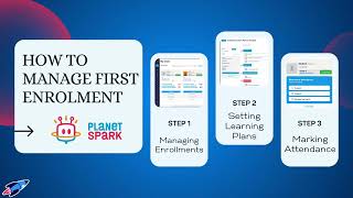 How to Manage First Enrolment  Setting Learn Plan  Mark Attendance  Planetspark [upl. by Holloway]