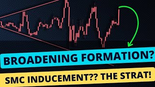 Precision Strategies for NY Open Trading [upl. by Beaver]