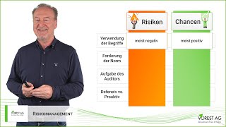 Was ist Risikomanagement ISO 9001 im Qualitätsmanagement [upl. by Assetak65]