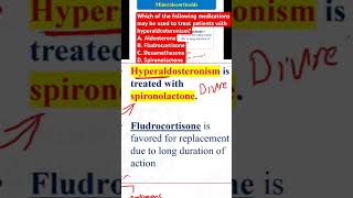 Medication used to hyperaldosteronism [upl. by Halivah179]