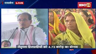 CM Shivraj Singh Speech In Raisen MP  तेंदूपत्ता संग्राहक सम्मेलन खंडवा [upl. by Adnol873]