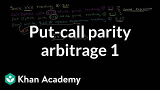 Putcall parity arbitrage I  Finance amp Capital Markets  Khan Academy [upl. by Sands]