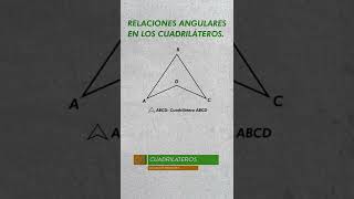 Propiedad fundamental en un Cuadrilátero cóncavo👍💪​ geometria cuadrilateros matemáticas [upl. by Nailluj148]